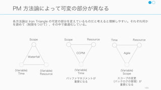 そのほか、コミュニケーションをする上での Tips を挙げる。
165
コミュニケーションの Tips
インフォーマルなやりとり
パフォーマンスの良いチームはイ
ンフォーマルなやりとりが多かっ
た。またアイデアや情報を得るた
めにチーム外とのつながりも多い
傾向にあった。(Pentland, 2012)
イーブンな量を話す
良いチームのチームメンバーは同
程度に話したり聞いたりしていた
（誰かがずっと喋るなどはない）
(Pentland, 2012)
議論を必須に
推論の課題に対して、チームでの
議論が必要条件に入るとその成績
が向上した (Schultz, 2006)。
朝に会話する
朝に一度でもコミュニケーション
することで、その日1日のコミュニ
ケーション量が増えるので
(Waber, 2013)、朝に行うのをお
勧めする。
感謝を伝える
感謝の気持ちを表すことはチーム
メンバーの親密さを増す (Algoe,
2008)。またマネージャーが感謝
を示すことで、従業員の社会的価
値の感じ方が増す (Grant, 2010)。
コミュニケーションを学ぶ
良いチームはコミュニケーション
のパターンを柔軟に変化させて、
コミュニケーションの方法を学ん
でいた (Pentland, 2012)。
 