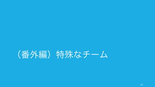 常に同一のやり方がすべてのタスクに当てはまるわけではない。タスクの種類や置かれた状況によっ
て使い分ける方が良い。また自分たちのチームに
171
タスクの種類によって適切な方法論は異なる
探索
タスクが分からない
適応
タスクが変わりやすい
計画/実行重視
タスクがあまり変わらない
不確実性高
担当者の
スコープ
経営陣
プロジェクト
マネージャー
開発者個人 XP
リーン開発
スクラム
リーンスター
トアップ
デザイン思考
CC
PM
(TOC)
ウォー
ター
フォー
ル
反復
型開
発
今回のタス
クに最適な
なのはこれ
開発チームは
ずっとこれ
前回のタスク
に最適だった
のはこれ
各種業界のベス
トプラクティス
 