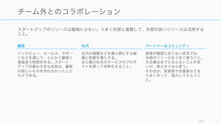 スタートアップのチームの有効性は事業の成長によって測られる。またタスクとしては仮説検証が多
く発生する。
187
スタートアップのタスク＝急激な成長のための仮説検証
目的：急激な成長
スタートアップは急激に成長する
ようデザインされた組織であり、
成長の達成が目的である。急成長
を実現するためには、多くの顧客
が求める価値（多くはまだ見つ
かっていないもの）を提供する必
要がある。
急激に成長する過程で、頻繁に状
況や目的が変わる。
タスク：仮説検証
スタートアップの主なタスクは
「急激な成長が可能な仮説」を検
証することになる。
リソースが限られているため、極
度にフォーカスして物事を進めて
いく必要が有る。
ウェルビーイング: 仕事による回復
創業者がバーンアウトするときが
ある。そのときは休暇をとったり
するのではなく、少しでも仕事を
進めることがバーンアウトへの最
大の対策となる (Sam Altman)。
小さな成功でも良いので積み重ね
ることが重要。
 