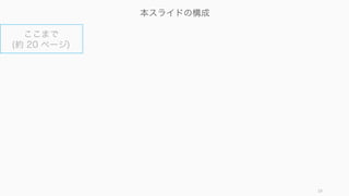 19
ではどうすればいいのか？
 