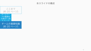 21
自分のチームの方向性を定めて
自分のチームの「少数の原則」を選び抜く
 