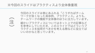 26
本スライドの構成
ここまで
(約 20 ページ)
 