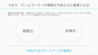 31
本スライドの構成
ここまで
(約 20 ページ)
チームワー
クの重要性
の高まり (約
5 ページ)
チームの基礎知識
(約 20 ページ)
良いチームを作るための基礎
(約 40 ページ)
複雑な課題に取り組む良いチーム
(約 80 ページ)
良いスタート
アップのチーム
ここまでの内容を
スタートアップに適応した
ときの話
 