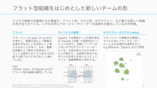 創造的な仕事が増え、多様な人たちと働くことを考えると、これまで以上にチームワークについて理
解することが、スタートアップの競争力となりうると思われる。
37
つまり、チームワークへの理解は今後さらに重要になる
複雑化 多様化
今後ますますチームワークが重要に
 