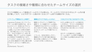 Photo/image credit should read: (cc) Kenneth Yeung -www.snapfoc.us
https://www.flickr.com/photos/kyeung808/7412662724/
47
組織デザインで第一に覚えておく
べきルールは、すべての組織デザ
インは悪いということだ。あらゆ
る組織デザインは、会社のある部
分のコミュニケーションを犠牲に
することによって、他部分のコ
ミュニケーションを改善する
- Ben Horowitz
Andreessen Horowitz
“Hard Thing about Hard Things”
 