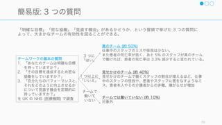 プロセスロスは、人間がチームを作った瞬間に自然と起きてしまうものである。このプロセスロスの
発生原因を把握して対策をすることが、ロスを減らすのに効果的である。
70
プロセスロスの原因: チームワークが必然的にはらむ悪
社会的手抜き (Loafing) が起こる
人は個人で行う場合よりも一所懸
命働かない場合がある、という特
徴を持っている。たとえば認知的
な問題に対して、チームは個人よ
りも正しい解法を見つけやすいが、
時間の使い方は、4 人チームが 12
分、2 人チームは 7 分、個人は 5
分と、効率的でなかった実験など
がある (Shaw, 1932)。またフリー
ライダーの問題もある。
意思決定がまずくなる
Maier ら (1962) はグループに数
学の問題を出し、そのグループの
中に意図的に回答の出し方を知っ
ている人を入れた。しかし多くの
グループが正答を出せなかった。
これは集団には社会的プロセスが
存在し、たとえばリーダーの意見
が（正しいかどうかに関わらず）
多くの影響を持つなどの傾向があ
るため (Zaccaro, 2009)。
また不死身幻想、ミッション幻想、
満場一致幻想などがある。
創造性が低くなる
ブレインストーミングの実験では
(Diehl, 1987)、5 人の個々人が別
室で考えた場合は平均 68 個、グ
ループとして考えた場合は平均 37
個のアイデアが出た。さらに別の
実験でアイデアの品質を個人とグ
ループとで比較したところ、個人
で単独で生み出したアイデアのほ
うが品質が高かった (Paulus,
2006)。これも社会的プロセスに
よるもので、たとえば最初に提示
されたアイデアが平凡であれば、
そちらに偏ってしまうなどの理由
があると推測されている。
 