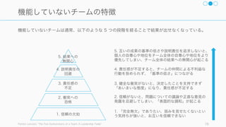 1. ゴールの明確さ 69 41
2. リソースの十分さ 45 11
3. 毎日の最高の仕事の機会 55 19
4. 仕事への評価 42 20
5. 一人の人間 51 17
6. 成長の後押し 50 18
7. 自分の意見の尊重 36 9
8. ミッションと仕事との関連 40 16
9. 仲間の仕事の品質 34 20
10.最高の友達 33 10
11.自分の進歩の議論 48 22
12.学習の機会 44 24 78
ギャラップ社の調査による例
前述の 12 の質問項目を二つの店舗に対して実施したところ、パフォーマンスの良い店舗に属する
チームの方が質問項目に対するスコアも高かった。
店舗 A 店舗 B
12 の質問項目に対して
スコアの良かった店舗 A のほうが
実際のパフォーマンスも高かった
 