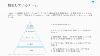 チームワークに関して、個々人が持つべき Knowledge, Skill, Attitude (KSA) を Stevens らがまと
めたものが以下の質問票であり、高得点のメンバーが多いチームはパフォーマンスが良かった。
Stevens and Campion (1999) 80
チームワークの KSA (知識、スキル、態度) の評価法
対人関係のチームメンバーKSA
矛盾の解決
1. 有益なディベートを促進して、機能不全の矛盾を除くこ
と
2. 矛盾の原因や性質に合った矛盾の管理方略を用いること
3. 分配の方略 (win-lose) よりも統合の方略 (win-win) を
使うこと
協働の問題解決
1. 与えられたどんな問題に対しても適度に参加すること
2. チームメンバーの相互交流のしかたを構造化することに
よって、チームの問題解決にとっての障害（たとえば、
何人かのチームメンバーによる支配）を避けること
コミュニケーション
1. できるだけ開かれたコミュニケーションにすること
2. 開かれた、サポーティブなコミュニケーションスタイル
を使うこと
3. 積極的傾聴のスキルを使うこと
4. 非言語的なメッセージに注意を払うこと
5. 他のチームメンバーに暖かい挨拶をして、ちょっとした
世間話をすることなど
自己管理チームのKSA
目標の設定とパフォーマンス
1. 明確でやりがいのあり、チームに受け入れられる目標を
設定すること
2. パフォーマンスをモニタリングし、評価し、フィード
バックを与えること
計画とタスクの調整
1. タスク、活動、情報を調整して一致させること
2. チームメンバーの間で公平でバランスのとれた役割や仕
事量を設定すること
 