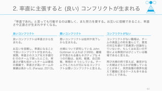 Hill, Being the Boss 83
「チームの成果」に個人が責任を負うことの難しさ
全員がチームの成果に責任を負っているチームが良いチームとしたとき、チームメンバーは相矛盾す
る中で成果を出していく必要があり、そのバランス感覚が難しい。通常チームはそのバランスが取れ
なくなり、悪いチームへと陥りがちである。
チームワークやリーダーの逆説
• （他人のことは制御できないにもかかわらず）他人の行いに責任を持つ
• 各人に目を配りながら、結束の強いチームをきずかなくてはならない
• チームを采配するには、幅広い環境をマネジメントしなくてはならない
• 現在と将来の両方に焦点を合わせなくてはならない
• 業務遂行とイノベーション、両方を担わなくてはならない
• 大きな目的のためには犠牲を強いなくてはならない場合もある
 
