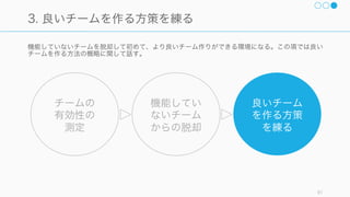 中でも特に難しいのが対人関係のコンフリクトに対する処理である。その対処法の代表例を以下に示
す。
West, Effective Teamwork 91
2. 対人関係のコンフリクトの対処
根本的な帰属の誤りを意識する
個人の行動を説明するにあたって、
気質や個性などの面を重視しすぎ
て、状況の面を軽視する人間の傾
向のこと。他人に対しては人間の
社会や状況を軽視してしまうこの
バイアスが発生するが、自分に対
しては発生しにくい。たとえば他
人の遅刻の原因はその人の性格に
原因を求めるが、自分が遅刻した
場合は状況が悪かったと思う傾向
にある。
アサーティブに提言する
攻撃的な言い方ではなく、アサー
ティブな言い方で指摘する。
攻撃的：「あなたが無能だから、
私の仕事が無駄になった」
アサーティブ：「私は戸惑ってい
ます。あなたに任せたのにできて
おらず、私の仕事が無駄になった
ことに憤りを感じています」
アサーティブな言い方では「あな
た」よりも「私は」を多く使う。
チームでオープンに話し合う
チームに大きな影響を与える段階
になってしまっていたら、他の
チームメンバーとの間で明らかに
して、話し合いの場を持つ。
基本的には以下の 4 つの段階を踏
んで調停を行うと良い。
1. 両者の感情を把握する
2. チームメンバーが認識している
事実を把握する
3. コンフリクトの再発を防ぐとい
う目標に同意する
4. 行動プランに同意する
 