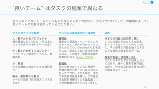 各メンバーからコミットメントを得るには、手続き的な公正さが必要であり、そのためには必要にな
るのが前段の衝突である。衝突が足りない場合は、衝突のフェーズに戻った方が良い。
Patrick Lencioni, The Five Dysfunctions of a Team: A Leadership Fable 92
3. コミットするために「すべきでない」こと
全員一致を求めない
全員一致を求めるのは危険。完全
な合意に達しなくても指示が得ら
れる方法を探る必要がある。
人は自分の意見が通ることではな
く、自分の意見が真剣に考慮され
たことを重要視している。そして
それがグループによる最終決定を
支持しようという意思につながる。
どうしても決まらなければ、リー
ダが決定を下すこともある。
確実性を求めない
確実性を求めすぎて、確信が持て
るまでや十分なデータが集まるま
で決定を先延ばしにしたりしない。
決定が正しいかどうかの確証がな
くても、責任をもって明確な行動
案に従う。何も決定しないよりは、
何かを決定して実行し、そこから
学ぶことを重要視する。
そのためにも、全員がコンフリク
トの中で必要な情報を腹を割った
議論で引き出す必要がある。
試しに、低リスクの状況で、こう
したプロセスや決断をしてみると
効果的。
不信を組織に行き渡らせない
何よりもまずいのは、マネー
ジャーレベルでのコミットができ
ず、それが組織の下部まで浸透す
ると、異なる組織同士で命令がか
み合わないことで不協和音を立て
るようになる。
 
