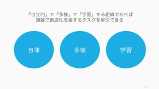 96
チームをワーク (機能) させるのは大変
だからこそ良いチームワークを持つチームには
大きなアドバンテージがある
 