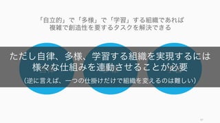 機能していないチームを脱却して初めて、より良いチーム作りができる環境になる。この項では良い
チームを作る方法の概略に関して話す。
97
3. 良いチームを作る方策を練る
チームの
有効性の
測定
機能してい
ないチーム
からの脱却
良いチーム
を作る方策
を練る
 