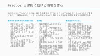 今回は「複雑で創造性を要する課題の解決」にタスクを絞って、良いチームの作り方について解説す
る。
99
今回のスライドではタスクの種類を限定する
創造性と学習確実性と実行
変更可能性 - 高変更可能性 - 低
サイズ大サイズ小
将来の利益今すぐの利益
成功の可能性 ‒ 高成功の可能性 ‒ 低
 