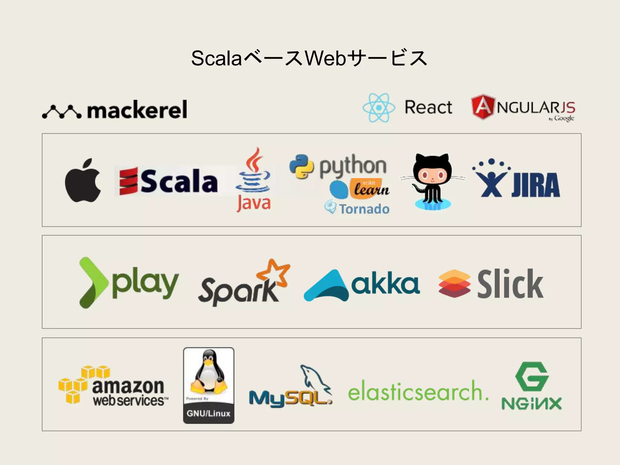 ScalaベースWebサービス
 