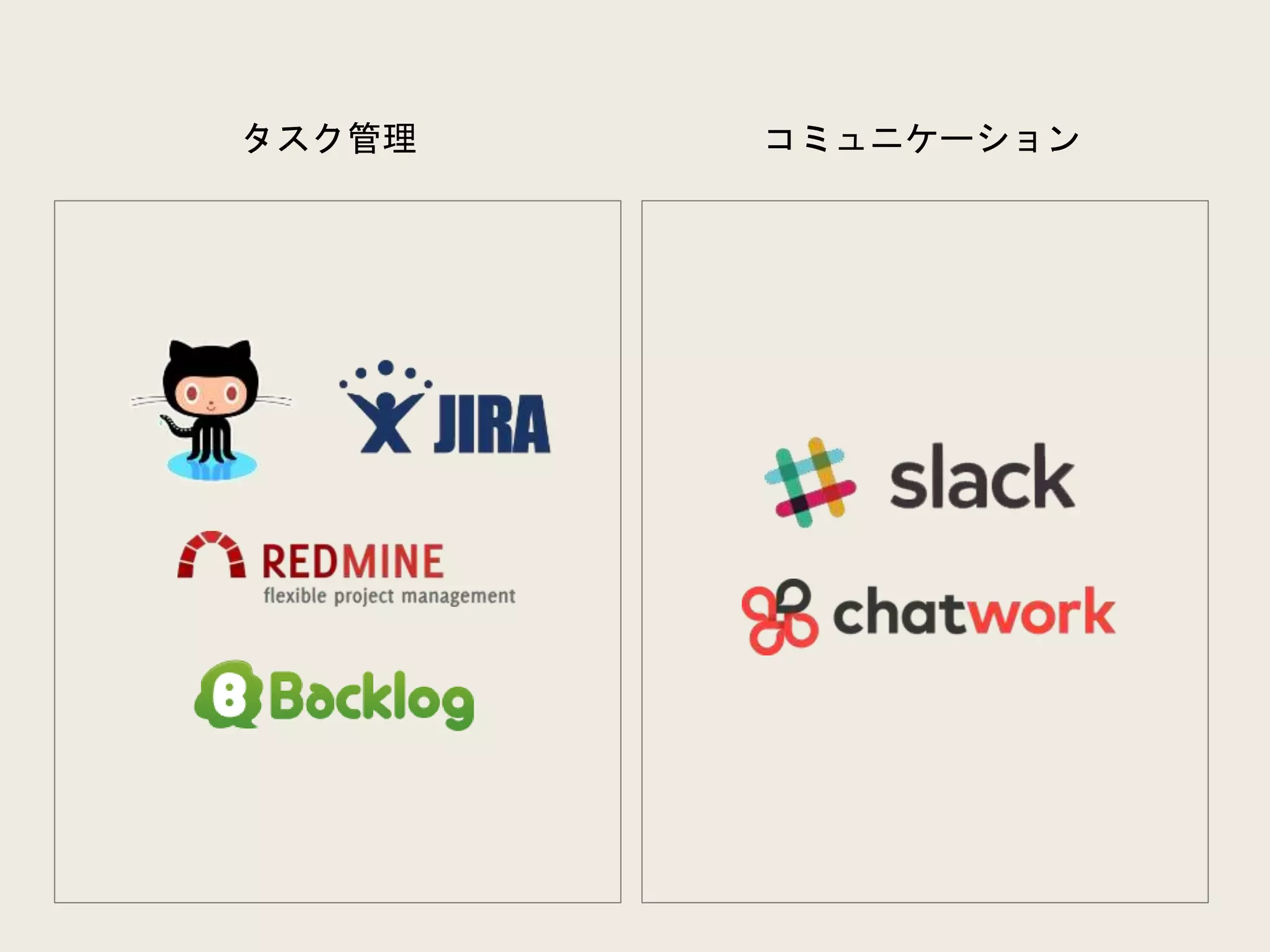 タスク管理 コミュニケーション
 
