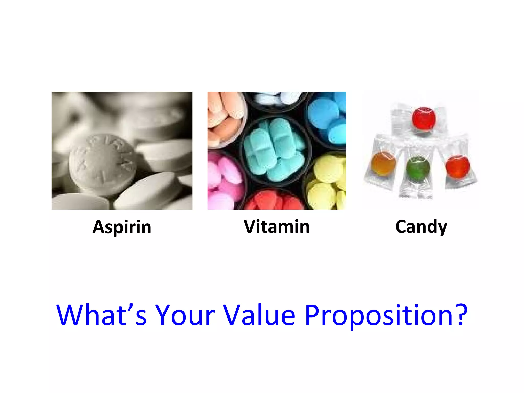 What’s Your Value Proposition? Aspirin Vitamin Candy 