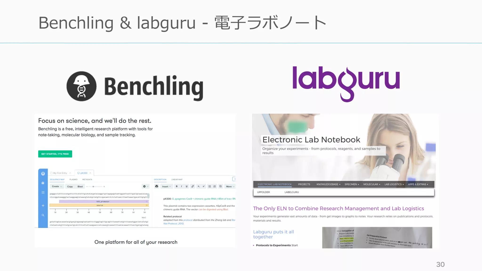 30
Benchling & labguru - 電⼦ラボノート
 
