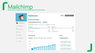 Mailchimp
 