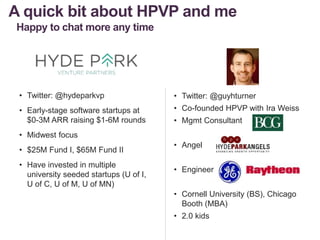A quick bit about HPVP and me
Happy to chat more any time
3
• Twitter: @guyhturner
• Co-founded HPVP with Ira Weiss
• Mgmt Consultant
• Angel
• Engineer
• Cornell University (BS), Chicago
Booth (MBA)
• 2.0 kids
• Twitter: @hydeparkvp
• Early-stage software startups at
$0-3M ARR raising $1-6M rounds
• Midwest focus
• $25M Fund I, $65M Fund II
• Have invested in multiple
university seeded startups (U of I,
U of C, U of M, U of MN)
 