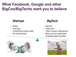 What Facebook, Google and other
BigCos/BigTechs want you to believe
- Secure
- High pay
- Clear career milestones
- Best senior leadership
- Unbelievable benefits
- Risky
- Low pay
- Undefined career path
- No mentorship
Startups BigTech
 