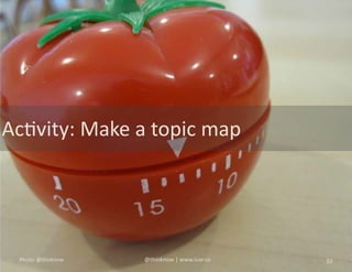 License:	
  CC	
  BY-­‐NC-­‐SA	
  	
  
Topic	
  Map
32www.lanehalley.com
 