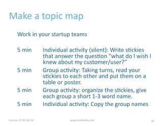 License:	
  CC	
  BY-­‐NC-­‐SA	
  	
   www.lanehalley.com
Thank	
  you!
Lane	
  Halley
www.lanehalley.com
@thinknow
34
 