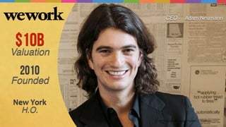 Photograph by Lauren Kallen — WeWork
$10B
Valuation
2010
Founded
New	
  York	
  
H.O.
CEO - Adam Neumann
 