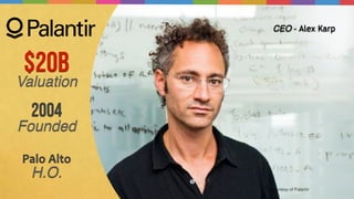 Courtesy of Palantir
$20B
Valuation
CEO - Alex Karp
2004
Founded
Palo	
  Alto	
  
H.O.
 