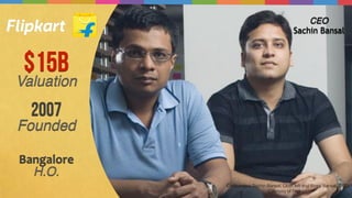Co-founders Sachin Bansal, CEO, left and Binny Bansal, COO.
Courtesy of Flipkart
$15B
Valuation
CEO
Sachin Bansal
2007
Founded
Bangalore	
  
H.O.
 
