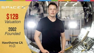 Photograph by Benjamin Lowy — Getty Images/Fortune
$12B
Valuation
2002
Founded
Hawthorne	
  CA	
  
H.O.
CEO - Elon Musk
 