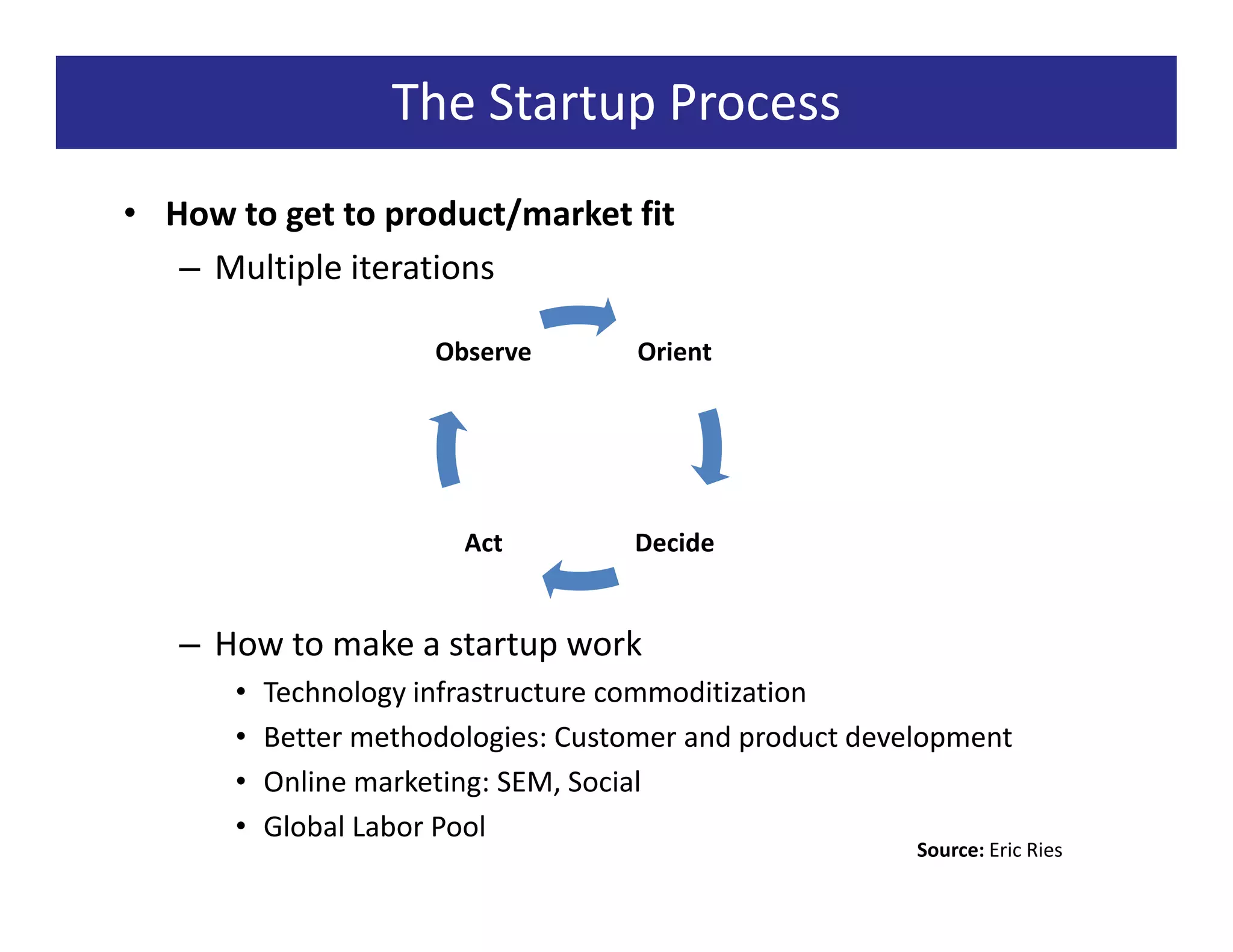 The Startup Process
• How to get to product/market fit
   – Multiple iterations

                      Observe       Orient




                        Act         Decide


   – How to make a startup work
      •   Technology infrastructure commoditization
      •   Better methodologies: Customer and product development
      •   Online marketing: SEM, Social
      •   Global Labor Pool
                                                         Source: Eric Ries
 