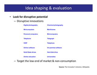 Idea shaping & evaluation
• Look for disruptive potential
   – Disruptive innovations
           Digital photography   Chemical photography


           Minicomputers         Mainframes


           Personal computers    Minicomputers


           Telephone             Telegraph


           VOIP                  Telephone


           Online software       On-premise software


           Solid State drives    Hard disk drive


           Online education      Universities


   – Target the low-end of market & non-consumption
                                                   Source: The Innovator’s Solution, Wikipedia
 
