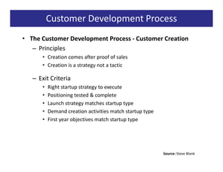Customer Development Process
• The Customer Development Process - Customer Creation
   – Principles
      • Creation comes after proof of sales
      • Creation is a strategy not a tactic

   – Exit Criteria
      •   Right startup strategy to execute
      •   Positioning tested & complete
      •   Launch strategy matches startup type
      •   Demand creation activities match startup type
      •   First year objectives match startup type




                                                          Source: Steve Blank
 