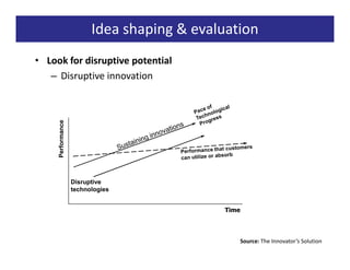 Idea shaping & evaluation
• Look for disruptive potential
   – Disruptive innovation
     Performance




                   Disruptive
                   technologies


                                            Time



                                               Source: The Innovator’s Solution
 