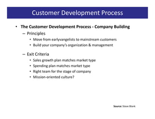 Customer Development Process
• The Customer Development Process - Company Building
   – Principles
      • Move from earlyvangelists to mainstream customers
      • Build your company’s organization & management

   – Exit Criteria
      •   Sales growth plan matches market type
      •   Spending plan matches market type
      •   Right team for the stage of company
      •   Mission-oriented culture?




                                                       Source: Steve Blank
 