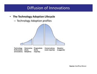 Diffusion of Innovations
• The Technology Adoption Lifecycle
   – Technology Adoption profiles




   Technology     Visionaries   Pragmatists   Conservatives     Skeptics
   Enthusiasts    (Early        (Early        (Late majority)   (Laggards)
   (Innovators)   Adopters)     majority)




                                                                             Source: Geoffrey Moore
 