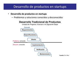 Desarrollo de productos en startups
• Desarrollo de productos en startups
   – Problemas y soluciones conocidos y desconocidos
             Desarrollo Tradicional de Productos
                 Unidad de Progreso: Avanzar a la Siguiente Etapa
                    Cascada
                 Requerimientos


                     Especificaciones


                              Diseño
    Problema: conocido

    Solución: conocida          Implementación


                                        Verificación


                                            Mantenimiento
                                                                    Fuente: Eric Ries
 