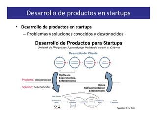 Desarrollo de productos en startups
• Desarrollo de productos en startups
   – Problemas y soluciones conocidos y desconocidos
            Desarrollo de Productos para Startups
             Unidad de Progreso: Aprendizaje Validado sobre el Cliente
                                  Desarrollo del Cliente




                           Hipótesis,
                           Experimentos,
  Problema: desconocido    Entendimiento
                                                         Datos,
  Solución: desconocida                      Retroalimentación,
                                                 Entendimiento




                                                                   Fuente: Eric Ries
 