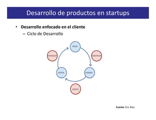 Desarrollo de productos en startups
• Desarrollo enfocado en el cliente
   – Ciclo de Desarrollo

                                  IDEAS



               APRENDER                       CONSTRUIR




                          DATOS           CODIGO




                                  MEDIR




                                                          Fuente: Eric Ries
 