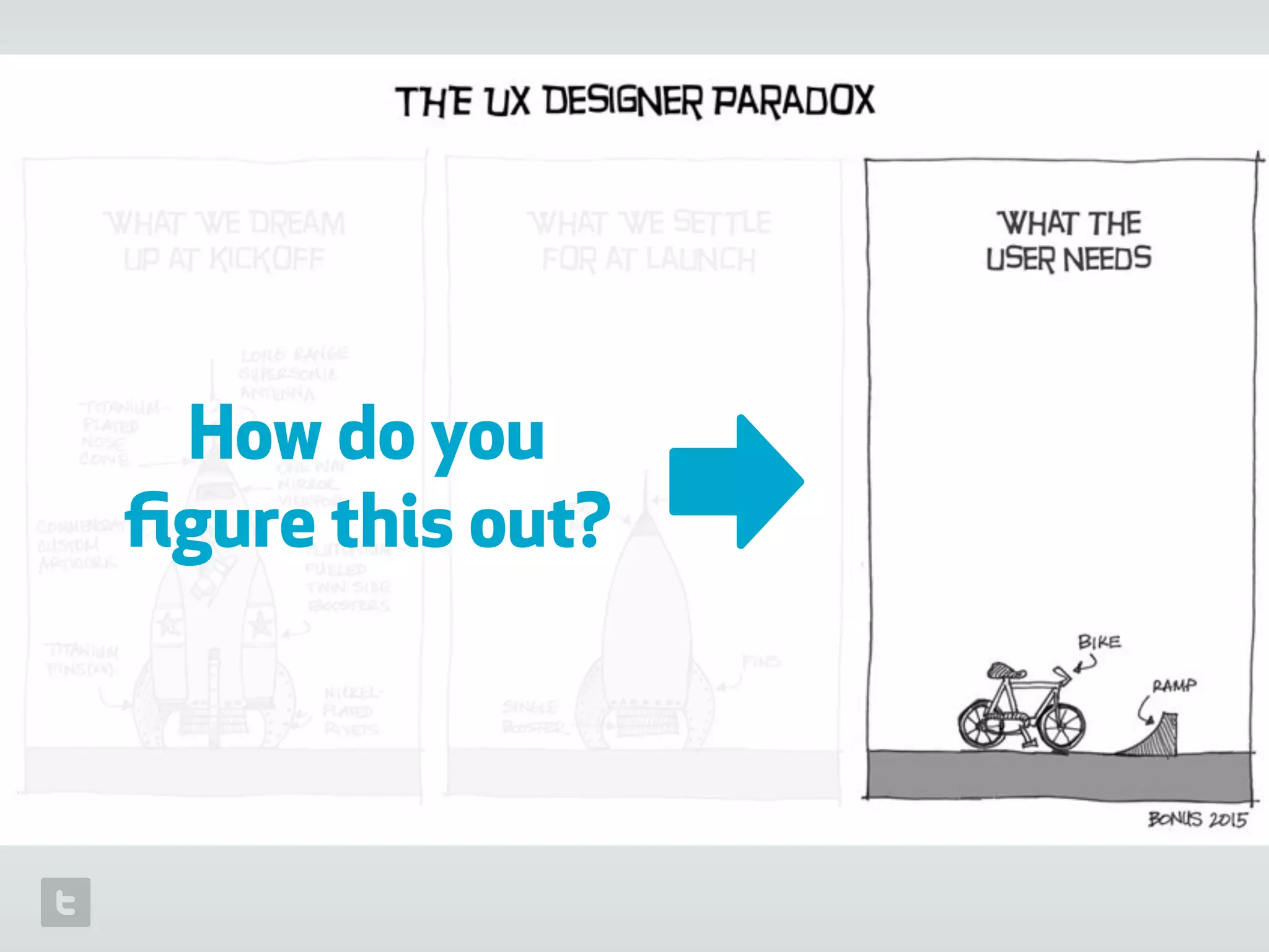 How do you
ﬁgure this out? ➡
 