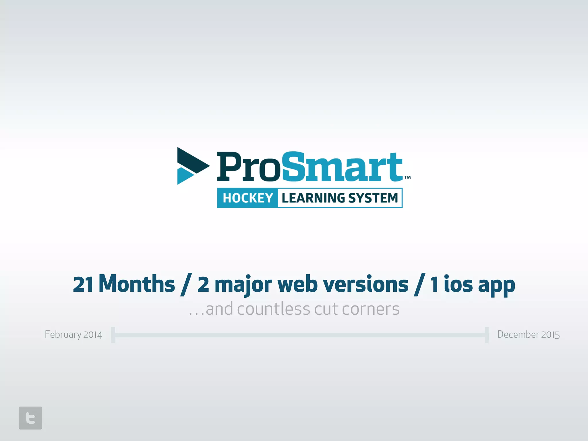 February 2014 December 2015
21 Months / 2 major web versions / 1 ios app
…and countless cut corners
 