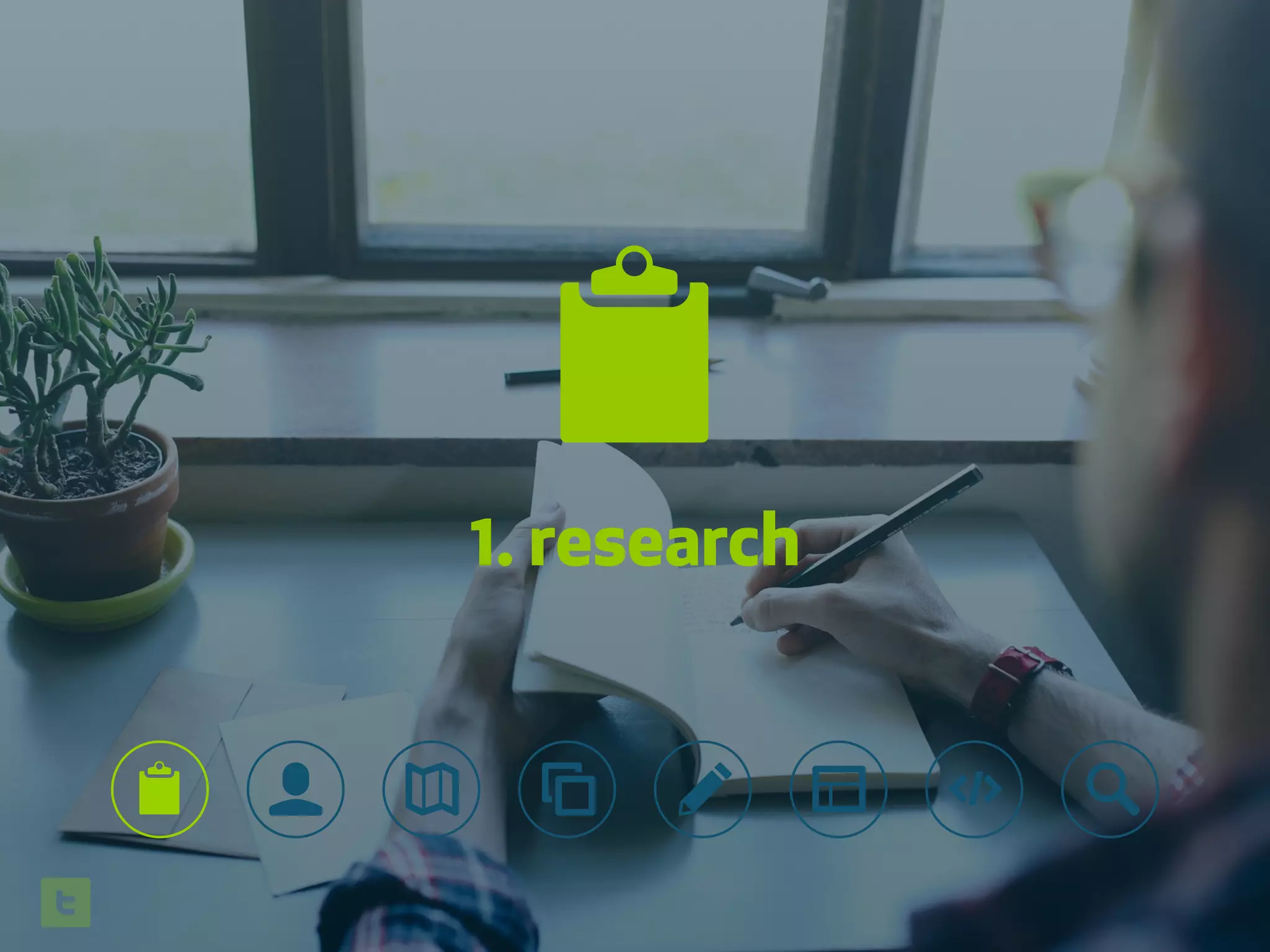 1. research
📋
👤 ✎ 🔎📋
 