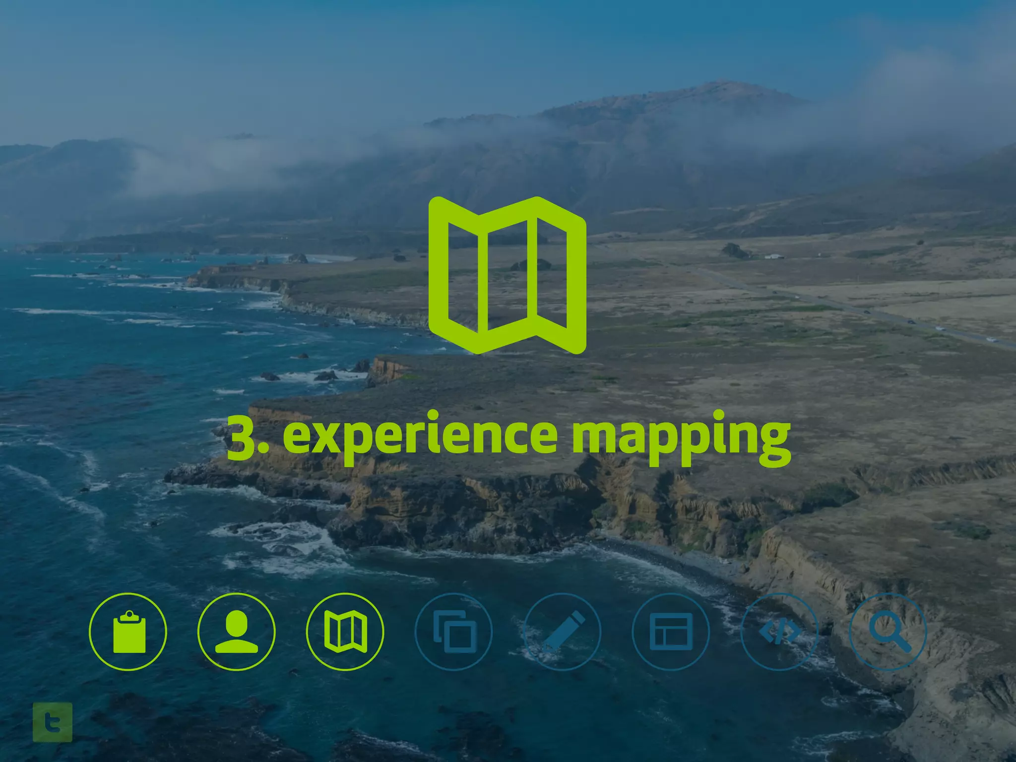 3. experience mapping
✎ 🔎📋 👤
 