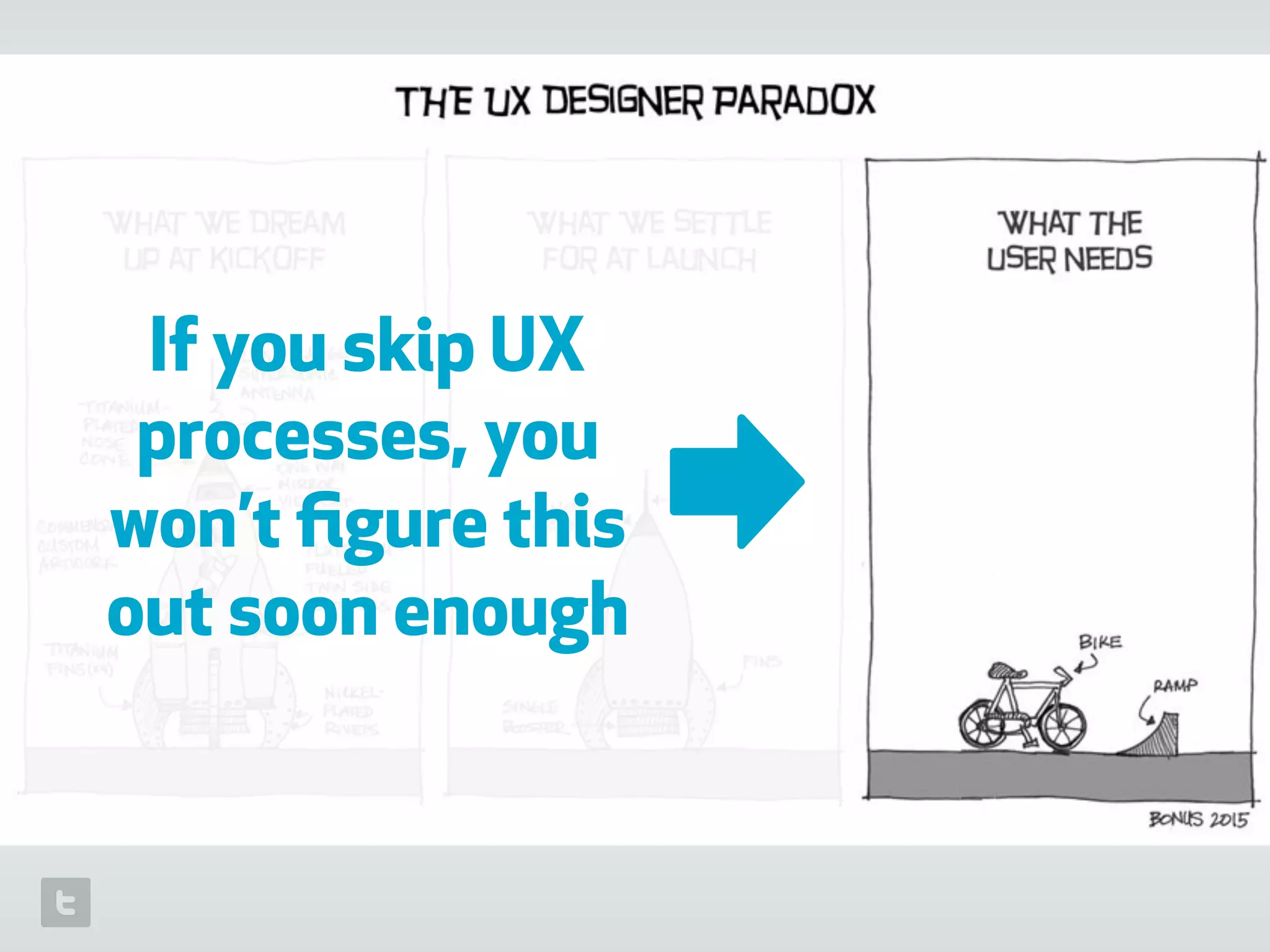 If you skip UX
processes, you
won’t ﬁgure this
out soon enough
➡
 
