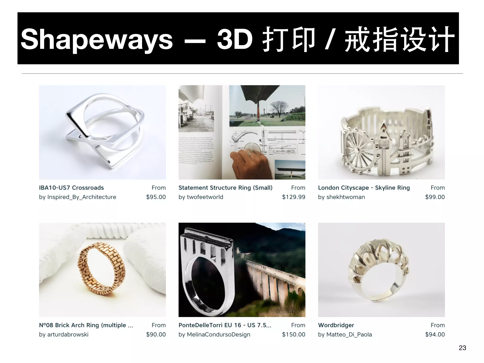Shapeways — 3D 打印 / 戒指设计
23
 