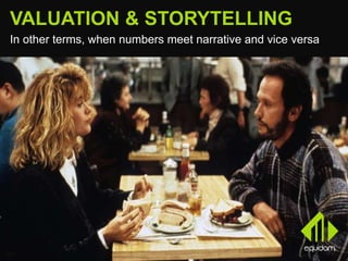 VALUATION & STORYTELLING
In other terms, when numbers meet narrative and vice versa
 