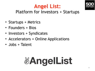 Angel List: 
Platform for Investors + Startups 
• Startups + Metrics 
• Founders + Bios 
• Investors + Syndicates 
• Accelerators + Online Applications 
• Jobs + Talent 
11 
 
