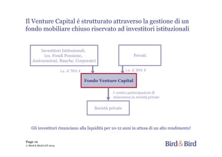 Page 12
© Bird & Bird LLP 2014
Il Venture Capital é strutturato attraverso la gestione di un
fondo mobiliare chiuso riservato ad investitori istituzionali
Investitori Istituzionali,
(es. Fondi Pensione,
Assicurazioni, Banche, Corporate)
Fondo Venture Capital
i.e. il 70% €
Società private
€ contro partecipazioni di
minoranza in società private
Privati
i.e. il 30% €
Gli investitori rinunciano alla liquidità per 10-12 anni in attesa di un alto rendimento!
 