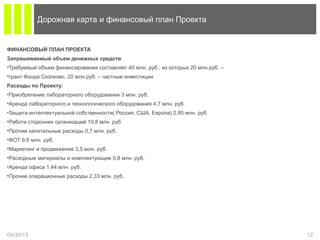 ФИНАНСОВЫЙ ПЛАН ПРОЕКТА
Запрашиваемый объем денежных средств
•Требуемый объем финансирования составляет 40 млн. руб., из которых 20 млн.руб. –
•грант Фонда Сколково, 20 млн.руб. – частные инвестиции.
Расходы по Проекту:
•Приобретение лабораторного оборудования 3 млн. руб.
•Аренда лабораторного и технологического оборудования 4,7 млн. руб.
•Защита интеллектуальной собственности( Россия, США, Европа) 2,85 млн. руб.
•Работа сторонних организаций 10,8 млн. руб
•Прочие капитальные расходы 0,7 млн. руб.
•ФОТ 9,8 млн. руб.
•Маркетинг и продвижение 3,5 млн. руб.
•Расходные материалы и комплектующие 0,8 млн. руб.
•Аренда офиса 1,44 млн. руб.
•Прочие операционные расходы 2,33 млн. руб.
04/30/13 12
Дорожная карта и финансовый план Проекта
 